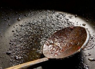 How to Clean a Burnt Pot