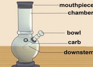 How to Use a Bong